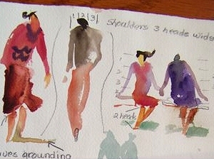 Watercolor characters